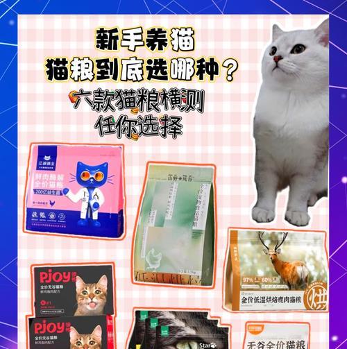 猫粮中添加了什么油？喷油的目的是什么？
