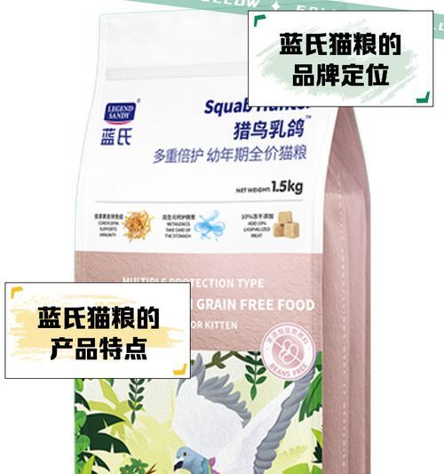 佐木希猫粮档次定位如何？购买时应考虑哪些因素？