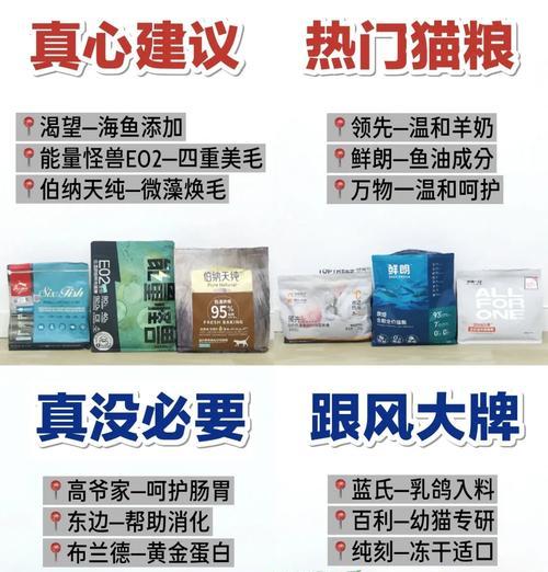 布偶猫毛发亮泽是猫粮效果吗？亮毛发背后的原因揭秘