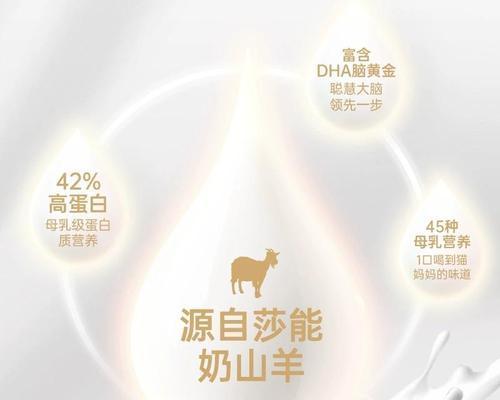 猫咪必须喝牛奶吗？不吃猫粮的应对策略是什么？