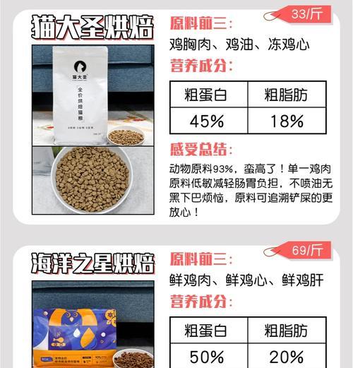 国产猫粮不受欢迎了吗？国产猫粮存在哪些问题导致宠物不食用？