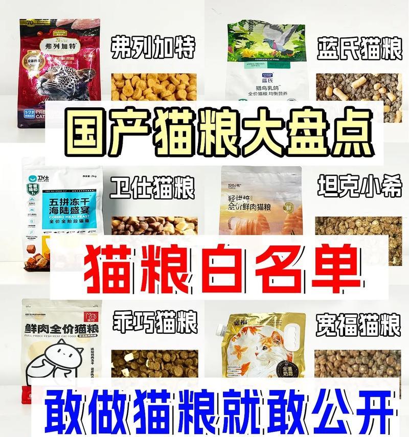 康成猫粮的档次如何？在市场中的定位是什么？