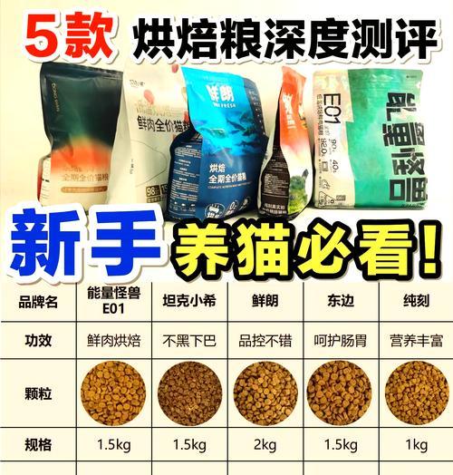 烘焙猫粮为何成为新宠？其优势和常见问题解析