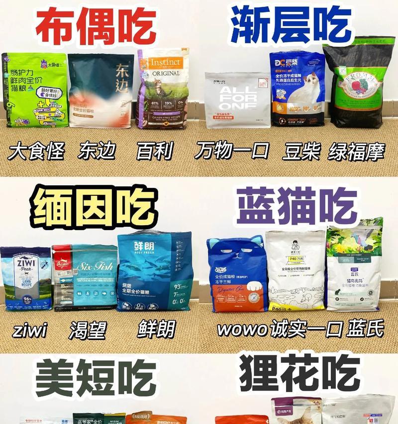 四个月小猫拉稀怎么办？哪种猫粮更适合？