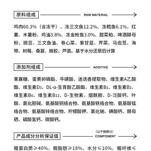醇粹cfd猫粮的选择标准是什么？如何判断其质量？