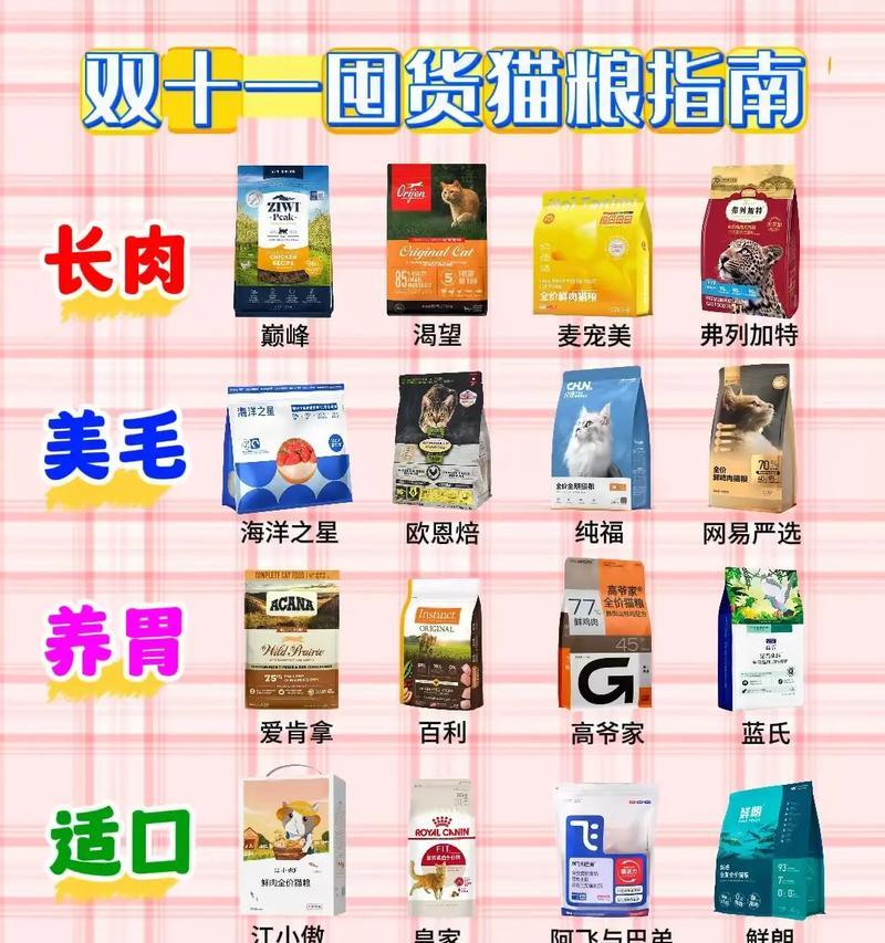 猫粮囤货的正确储藏方法是什么？有哪些注意事项？