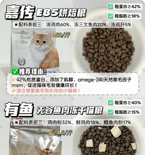 哪种猫粮能有效减少猫咪掉毛问题？