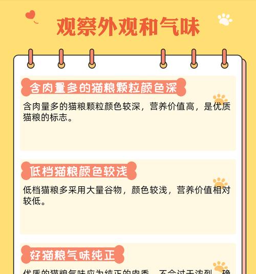 适合毛孩子的猫粮有哪些？选择时应注意哪些关键点？