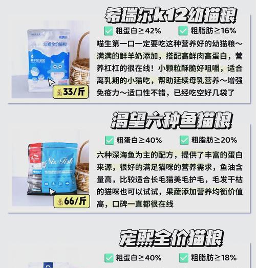 奇境猫粮销售混乱的原因是什么？消费者应如何选择？
