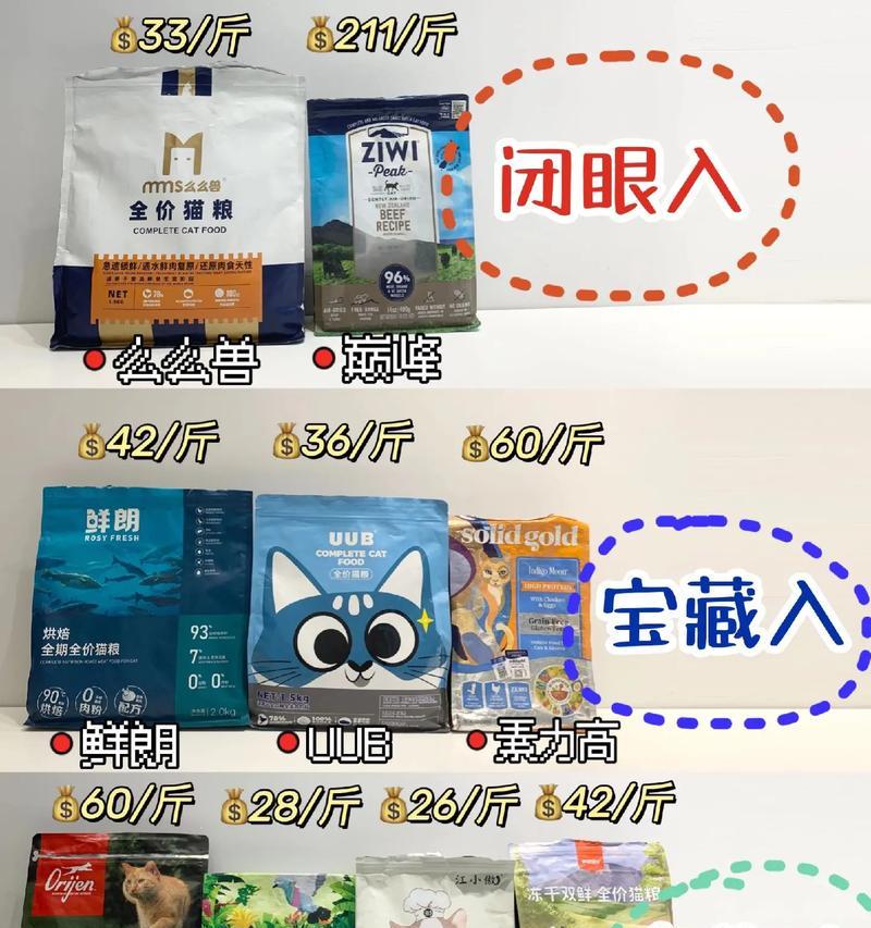 纯粹猫粮可以和其他猫粮混合吗？混合猫粮有什么好处？