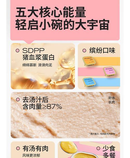 猫鸡肉粮发胖怎么办？罐头猫粮羊奶怎么做的好吃？