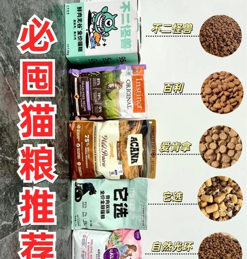猫咪猫粮吃什么好消化的？如何选择易消化的猫粮？