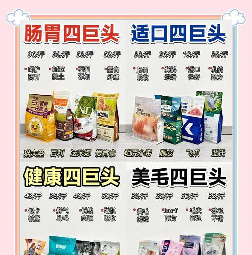 三岁布偶猫的猫粮喂食指南？