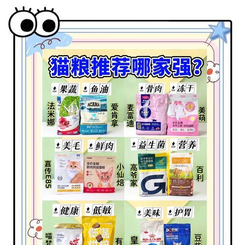 一岁半的猫咪适合吃哪种猫粮？