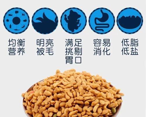 散装猫粮批发10斤的计算方法是什么？