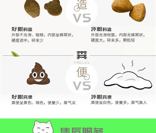 散装猫粮批发10斤的计算方法是什么？