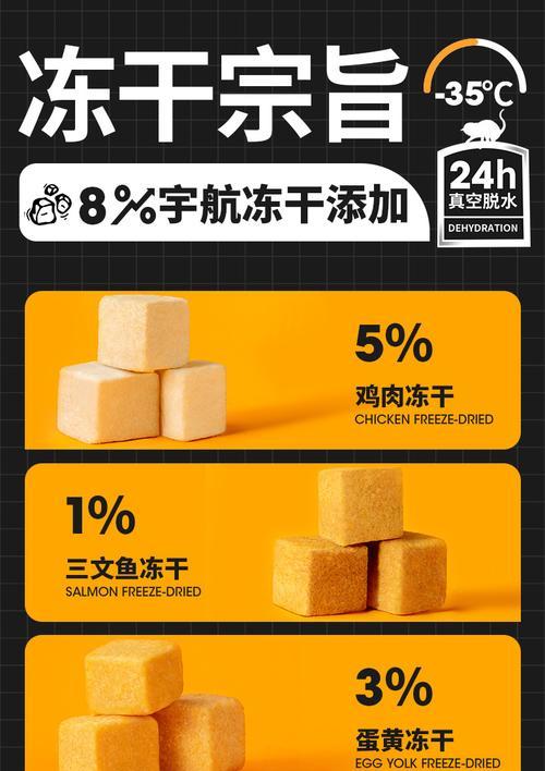 yee猫粮的正确名称是什么？有什么特点？