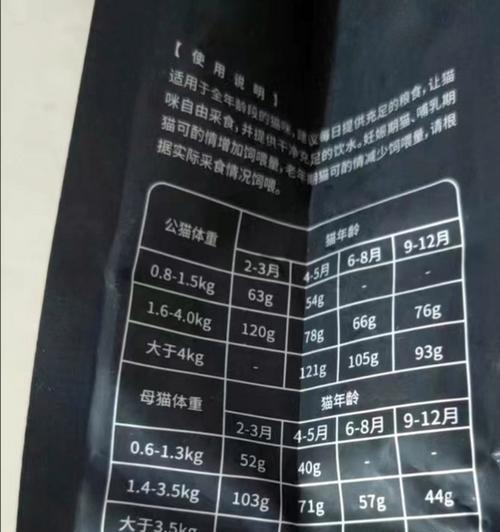醇粹猫粮导致猫咪腹泻的原因是什么？