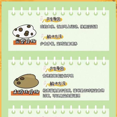 猫粮和猫条混合喂食导致呕吐的原因？