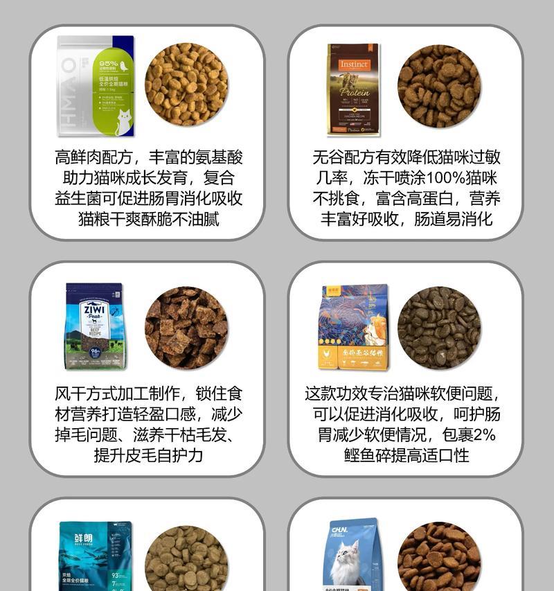 半宅猫粮的特点是什么？适合哪些类型的猫咪？