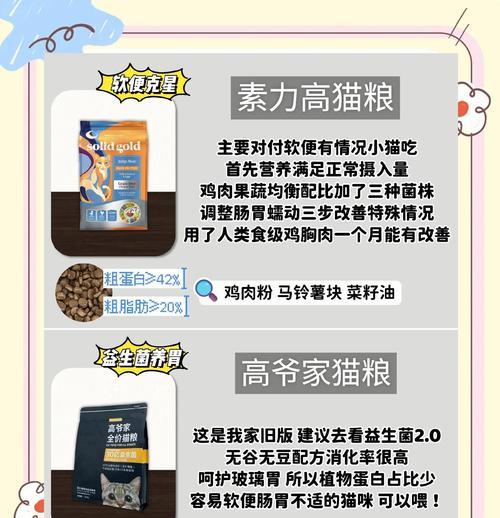 如何购买性价比高的摇滚猫猫粮？