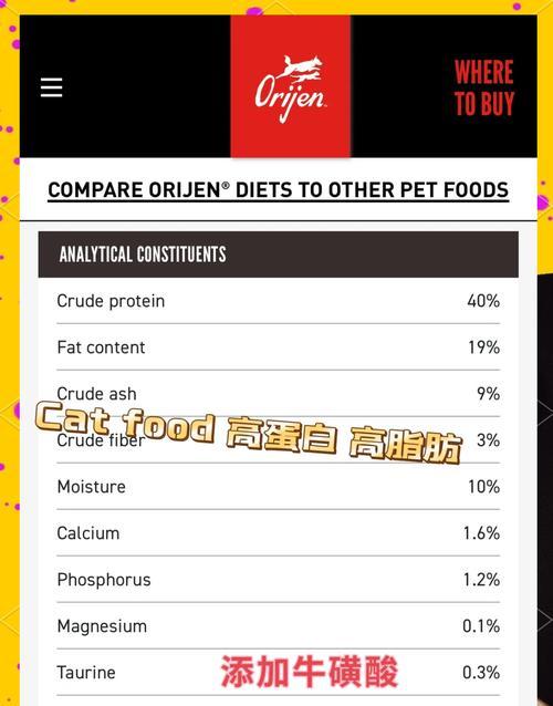狗偷吃猫粮后打它会有改善吗？这样做对宠物有什么影响？