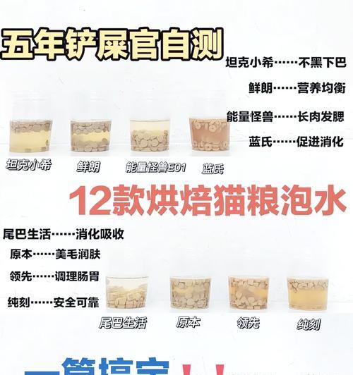 怀孕母猫吃什么猫粮呢好消化？毒猫粮泡水后是什么样子？