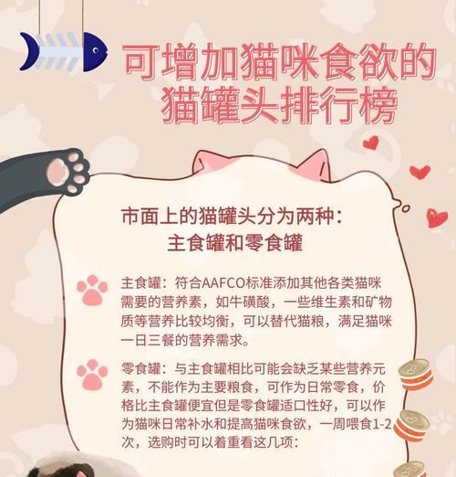 爱吃罐头的猫推荐什么猫粮？如何平衡罐头与猫粮的营养？