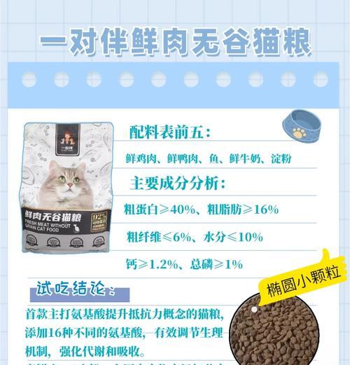 良宠猫粮测评结果解读？