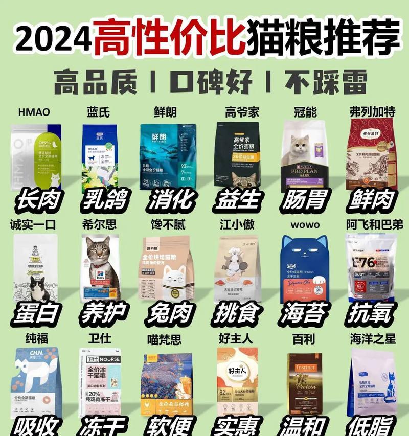 有哪些牌子的猫粮是猫咪的最爱？如何选择高品质猫粮？
