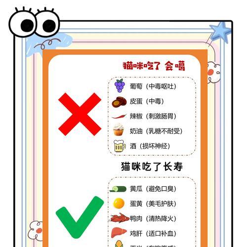 猫咪吃多了猫粮怎么办？如何处理过量喂食的情况？