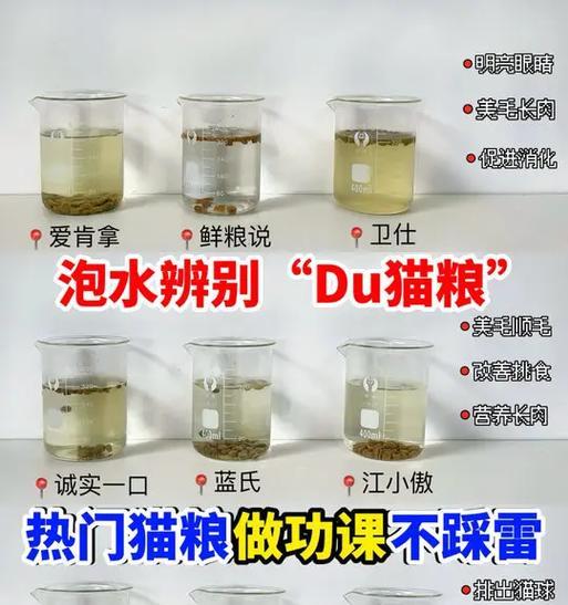 线下销售的猫粮中哪款最安全？如何判断猫粮的安全性？