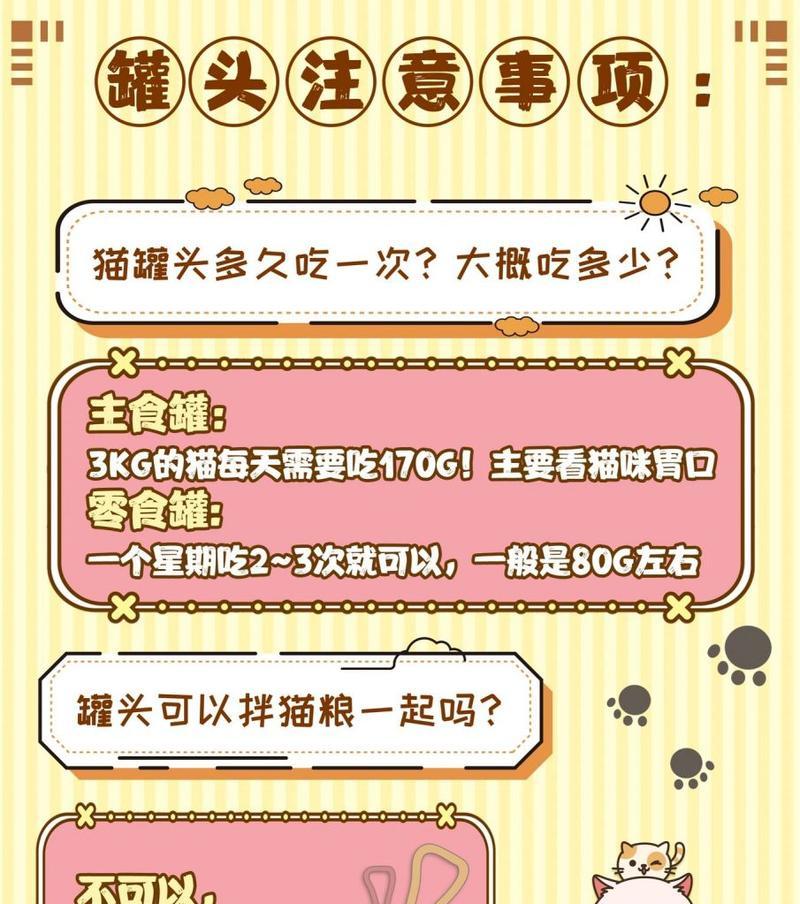买的猫粮和罐头猫不吃怎么办？如何让猫咪接受新食物？