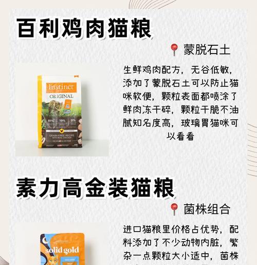 新生布偶猫粮推荐有哪些？喂养时应注意什么？