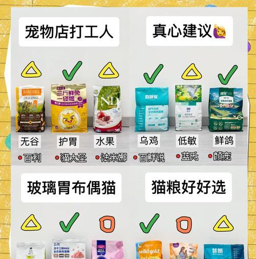 新生布偶猫粮推荐有哪些？喂养时应注意什么？