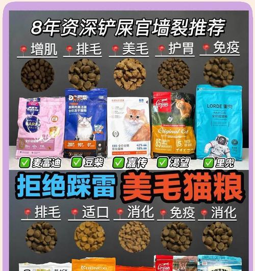 哪些牌子的猫粮有助于美毛护毛？