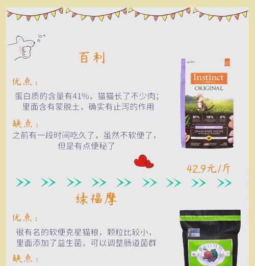换猫粮拉软便怎么回事吃什么药？如何平稳过渡新旧猫粮？