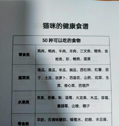 田园猫的饮食应该如何搭配？有哪些适合田园猫的猫粮？