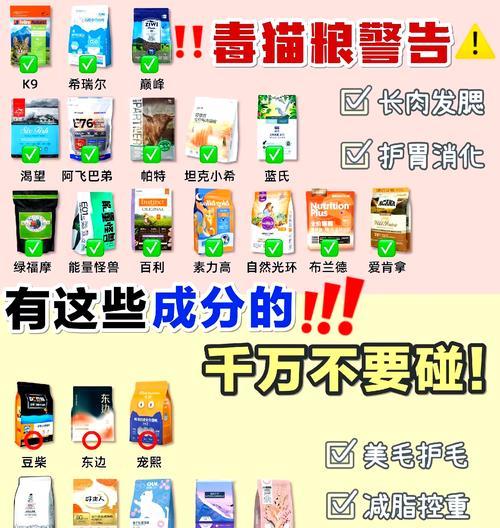 哪些猫粮成分可能导致猫咪中毒甚至死亡？