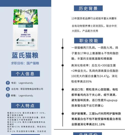 猫咪吃乳鸽猫粮臭怎么办？如何解决猫粮异味问题？