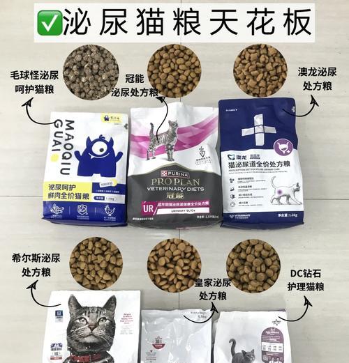 猫尿闭治愈后应选择哪种猫粮？