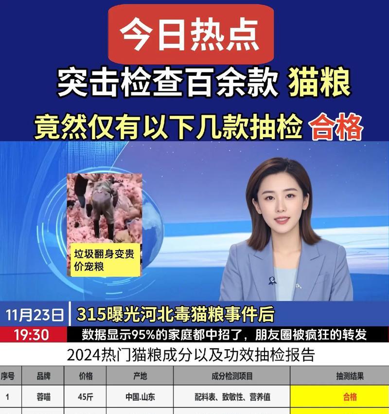 宠物猫粮投毒事件频发？如何确保猫粮安全？