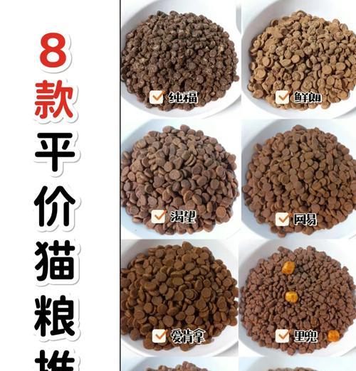 哪种猫粮有助于猫咪增肥？