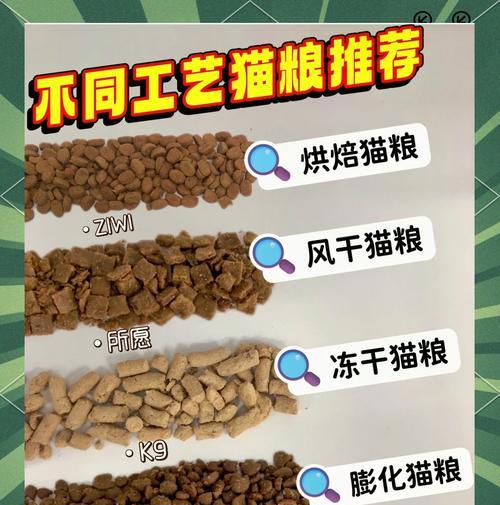桃园深处有人了怎么收回猫粮？收回猫粮的最佳方法是什么？