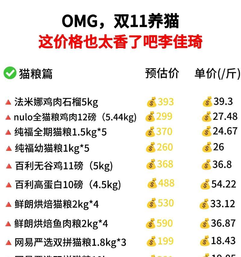 如何购买性价比高的猫粮储藏罐？有哪些购买技巧？