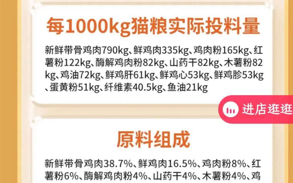 纤维猫粮的成分表是怎样的？纤维猫粮含有哪些成分？