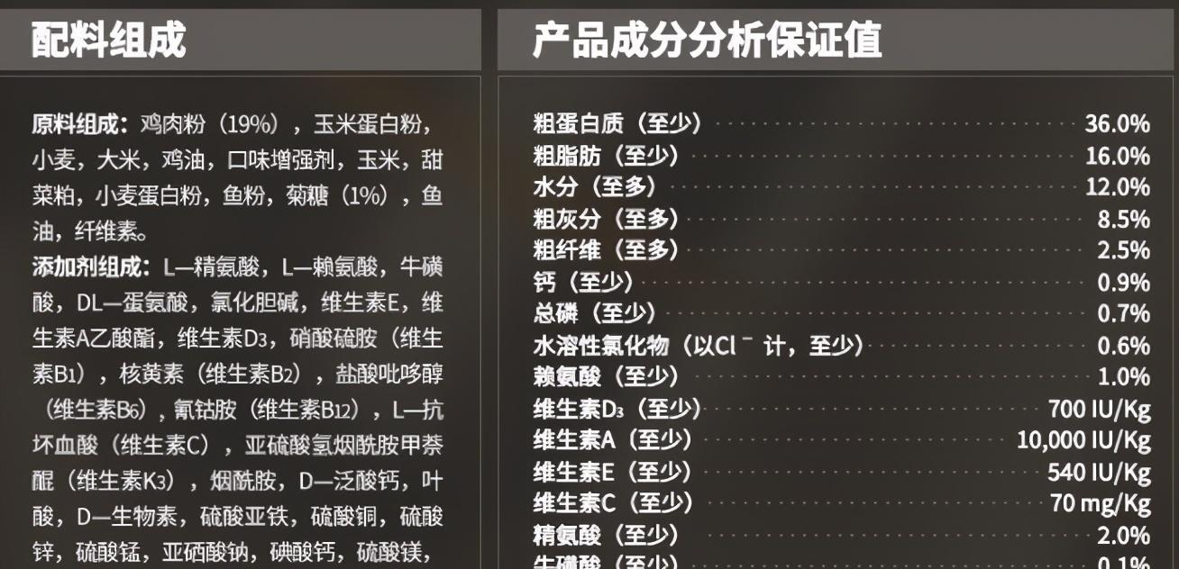 猫粮消耗量增加的原因是什么？