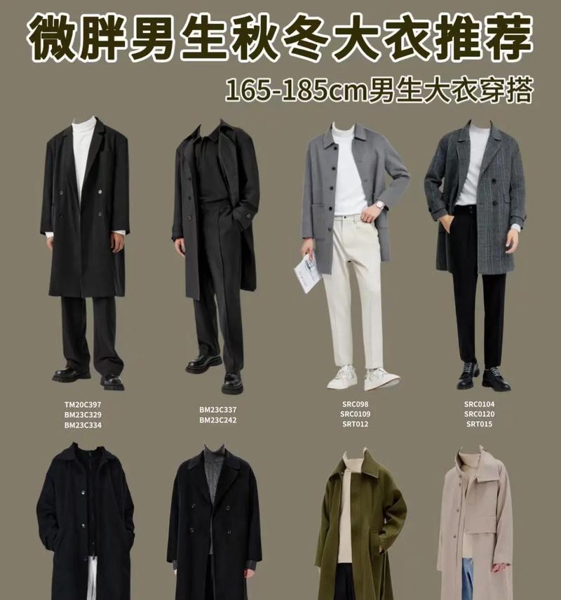 羊驼大衣男短款如何搭配裤子？有哪些推荐？