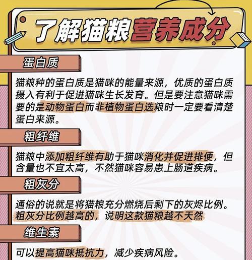 猫粮的制作特色有哪些？如何选择适合自家猫咪的？