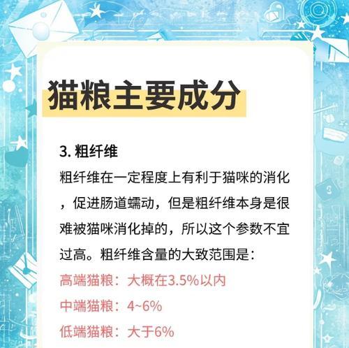 为什么猫咪吃猫粮容易长胖？如何选择低脂猫粮？